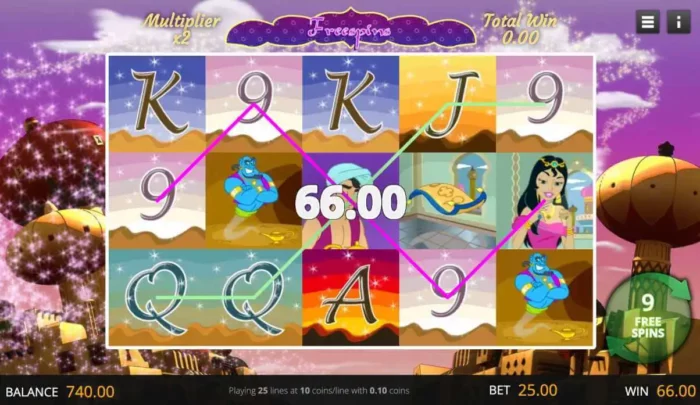 Aladdins Loot Saucify Slot Free Spins