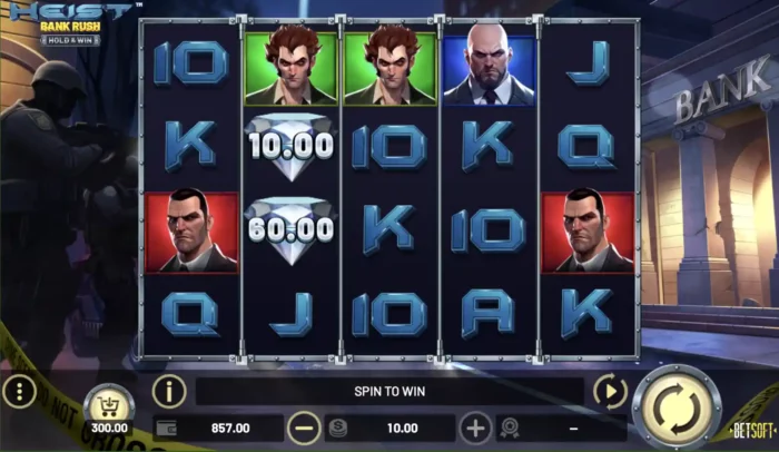 Heist Bank Rush Betsoft Slot Content