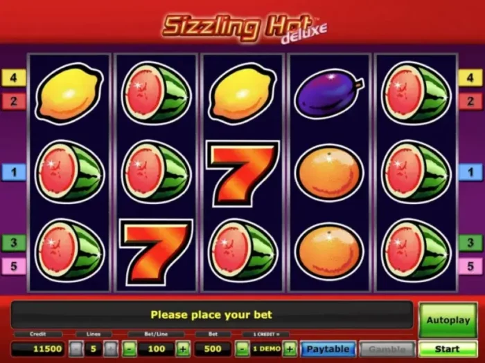 Sizzling Hot Deluxe Novomatic Slot Content