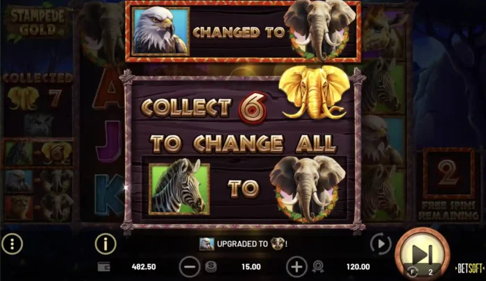 Stampede Gold Betsoft Slot Free Spins Next Level